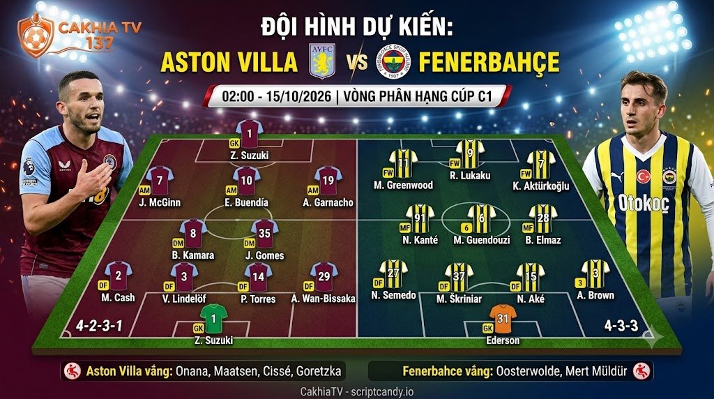 Sơ đồ chiến thuật và đội hình dự kiến trận Aston Villa vs Fenerbahce xem trực tiếp tại CakhiaTV.