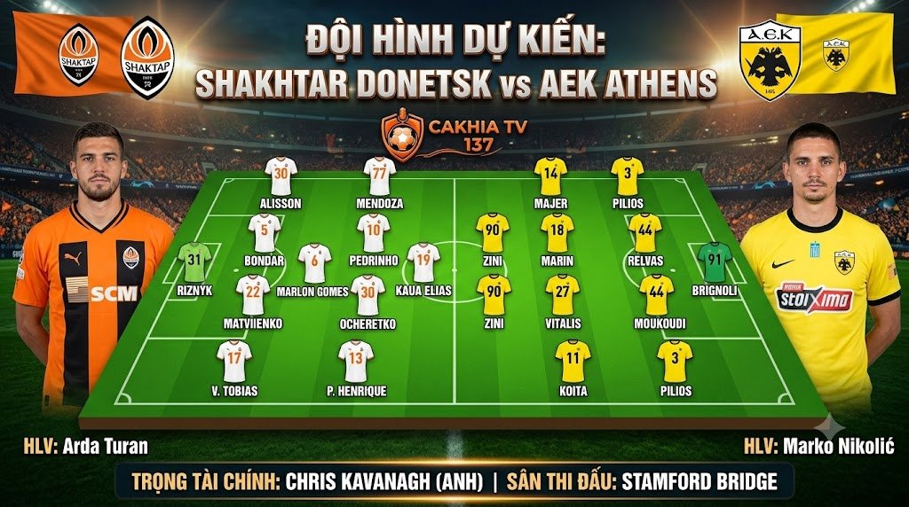 Sơ đồ đội hình dự kiến trận Shakhtar Donetsk vs AEK Athens vòng phân hạng Champions League 2026/27 tại CakhiaTV