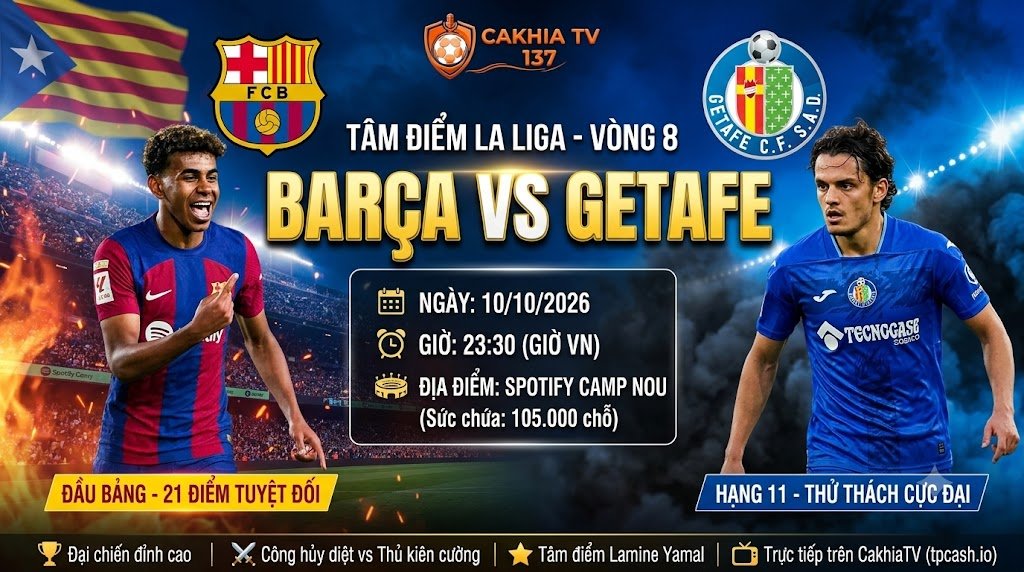 Nhận định Barca vs Getafe (23h30 ngày 10/10): Sức mạnh hủy diệt tại Camp Nou