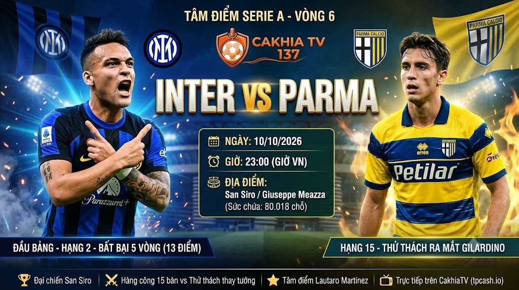 Nhận định Inter vs Parma (23h00 ngày 10/10): Khẳng định bản lĩnh tại Giuseppe Meazza